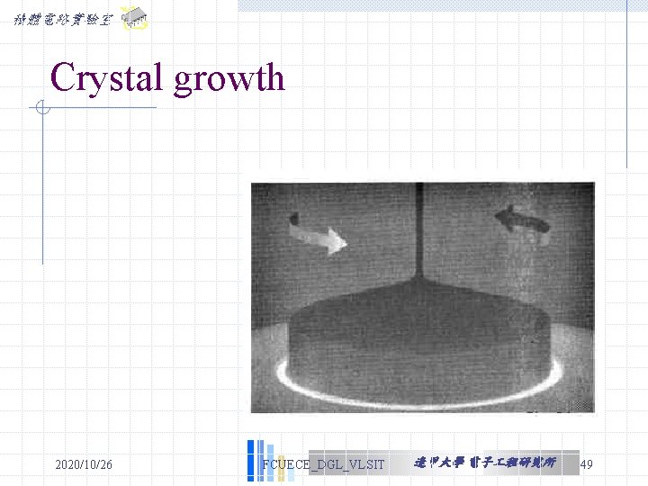 積體電路實驗室 Crystal growth 2020/10/26 FCUECE_DGL_VLSIT 逢甲大學 電子 程研究所 49 積體電路實驗室 Crystal growth 2020/10/26 FCUECE_DGL_VLSIT 逢甲大學 電子 程研究所 49