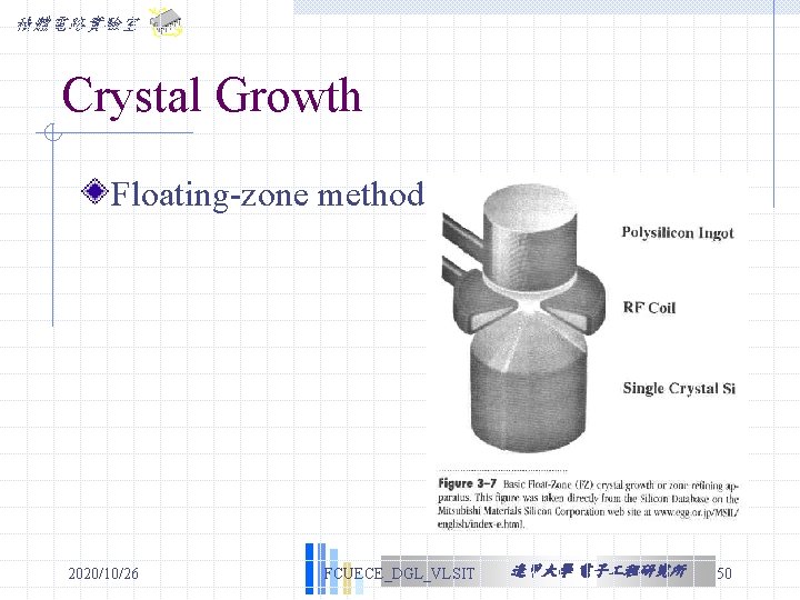 積體電路實驗室 Crystal Growth Floating-zone method 2020/10/26 FCUECE_DGL_VLSIT 逢甲大學 電子 程研究所 50 積體電路實驗室 Crystal Growth Floating-zone method 2020/10/26 FCUECE_DGL_VLSIT 逢甲大學 電子 程研究所 50