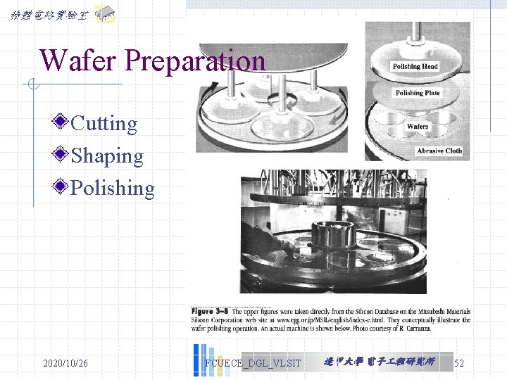 積體電路實驗室 Wafer Preparation Cutting Shaping Polishing 2020/10/26 FCUECE_DGL_VLSIT 逢甲大學 電子 程研究所 52 積體電路實驗室 Wafer Preparation Cutting Shaping Polishing 2020/10/26 FCUECE_DGL_VLSIT 逢甲大學 電子 程研究所 52