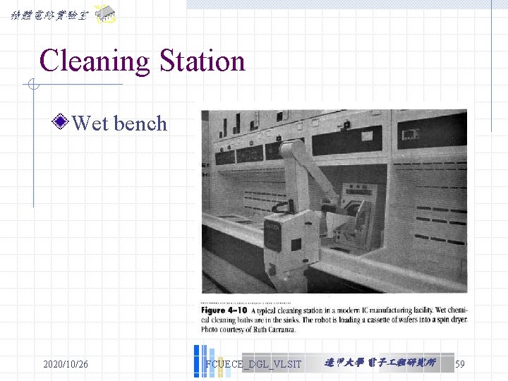 積體電路實驗室 Cleaning Station Wet bench 2020/10/26 FCUECE_DGL_VLSIT 逢甲大學 電子 程研究所 59 積體電路實驗室 Cleaning Station Wet bench 2020/10/26 FCUECE_DGL_VLSIT 逢甲大學 電子 程研究所 59
