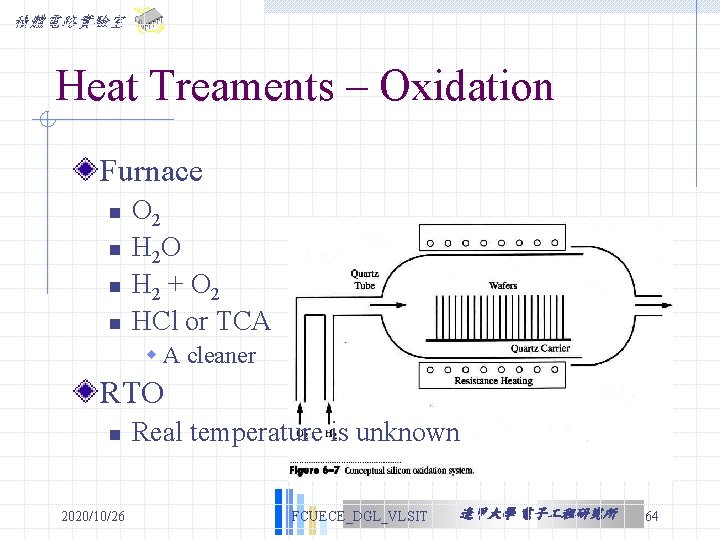 積體電路實驗室 Heat Treaments – Oxidation Furnace n n O 2 H 2 O H 積體電路實驗室 Heat Treaments – Oxidation Furnace n n O 2 H 2 O H