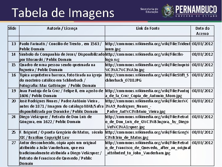 Tabela de Imagens Slide 13 14 15 16 19 20 24 25 27 Autoria