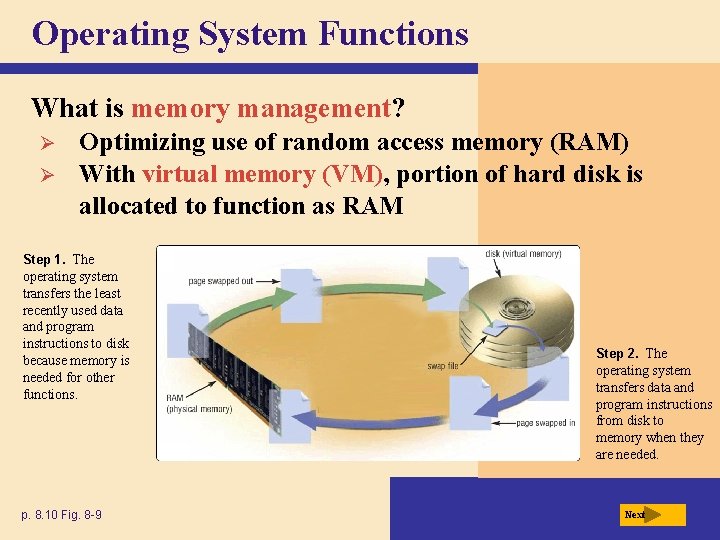 Operating System Functions What is memory management? Ø Ø Optimizing use of random access Operating System Functions What is memory management? Ø Ø Optimizing use of random access