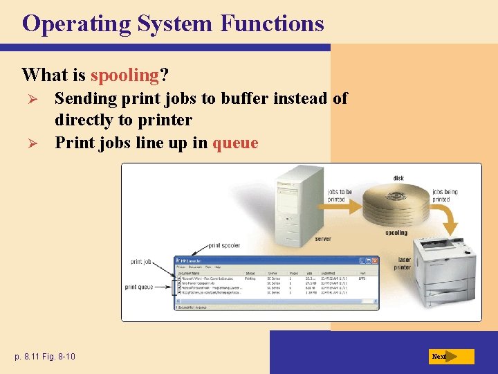 Operating System Functions What is spooling? Ø Ø Sending print jobs to buffer instead Operating System Functions What is spooling? Ø Ø Sending print jobs to buffer instead