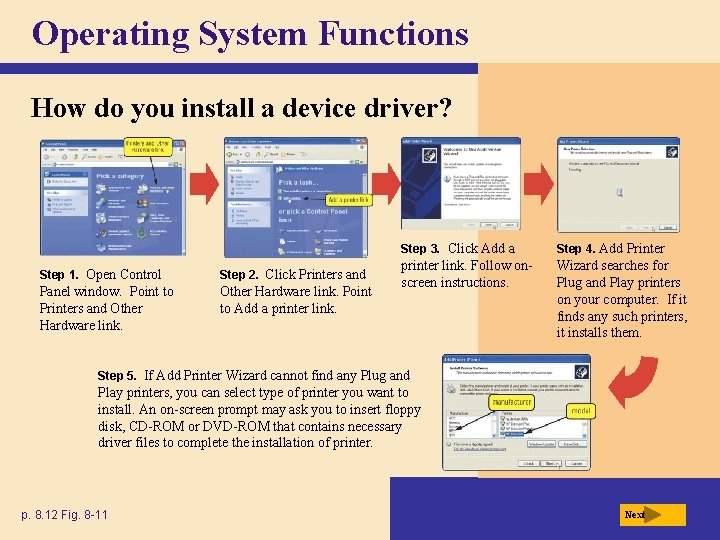Operating System Functions How do you install a device driver? Step 1. Open Control Operating System Functions How do you install a device driver? Step 1. Open Control