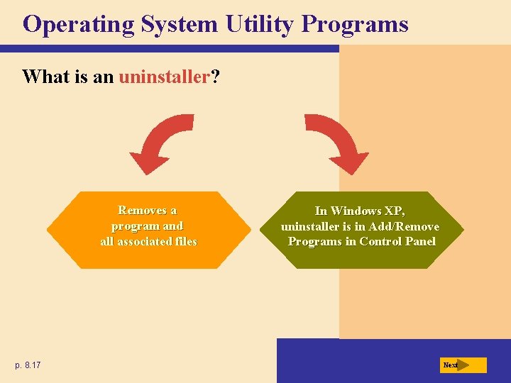 Operating System Utility Programs What is an uninstaller? Removes a program and all associated Operating System Utility Programs What is an uninstaller? Removes a program and all associated