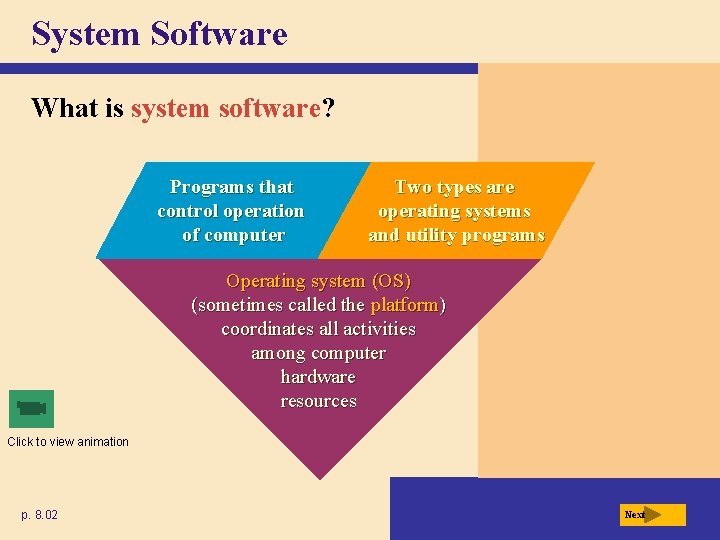 System Software What is system software? Programs that control operation of computer Two types System Software What is system software? Programs that control operation of computer Two types