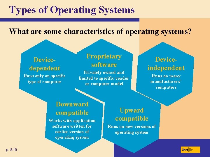 Types of Operating Systems What are some characteristics of operating systems? Devicedependent Runs only Types of Operating Systems What are some characteristics of operating systems? Devicedependent Runs only