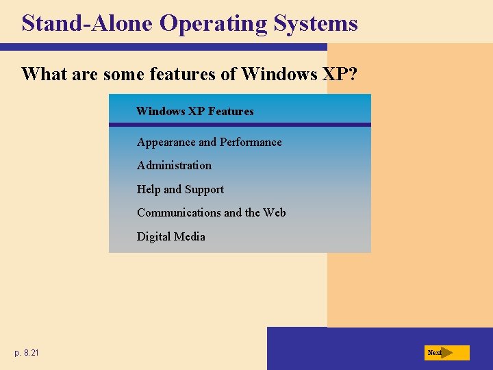 Stand-Alone Operating Systems What are some features of Windows XP? Windows XP Features Appearance Stand-Alone Operating Systems What are some features of Windows XP? Windows XP Features Appearance