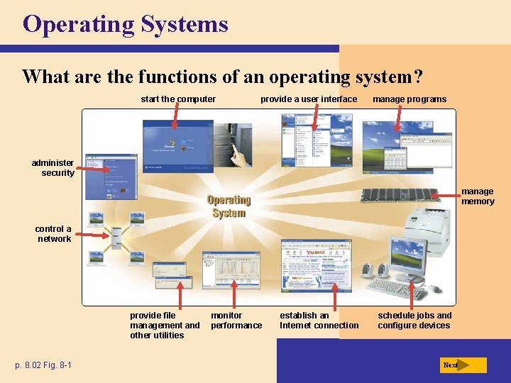 Operating Systems What are the functions of an operating system? start the computer provide Operating Systems What are the functions of an operating system? start the computer provide