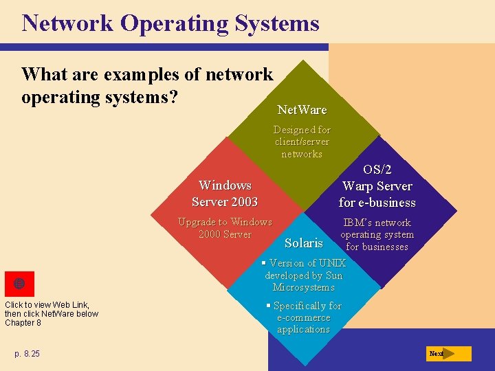 Network Operating Systems What are examples of network operating systems? Net. Ware Designed for Network Operating Systems What are examples of network operating systems? Net. Ware Designed for