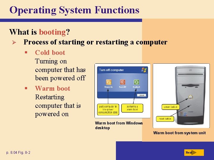 Operating System Functions What is booting? Ø Process of starting or restarting a computer Operating System Functions What is booting? Ø Process of starting or restarting a computer
