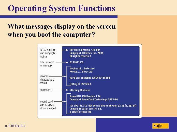 Operating System Functions What messages display on the screen when you boot the computer? Operating System Functions What messages display on the screen when you boot the computer?