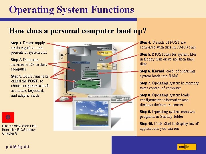 Operating System Functions How does a personal computer boot up? Step 1. Power supply Operating System Functions How does a personal computer boot up? Step 1. Power supply