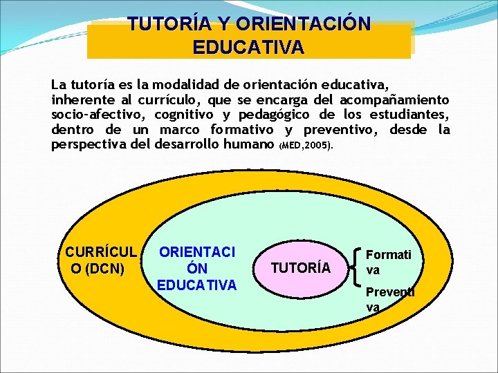 TUTORÍA Y ORIENTACIÓN EDUCATIVA La tutoría es la modalidad de orientación educativa, inherente al
