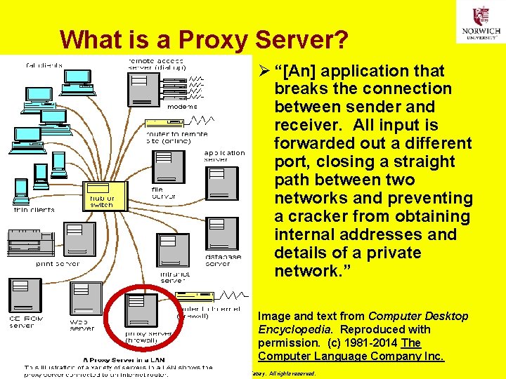 What is a Proxy Server? Ø “[An] application that breaks the connection between sender