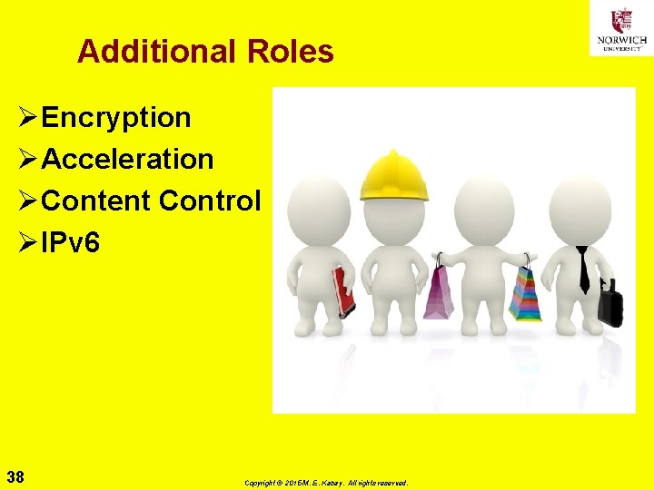Additional Roles ØEncryption ØAcceleration ØContent Control ØIPv 6 38 Copyright © 2015 M. E.