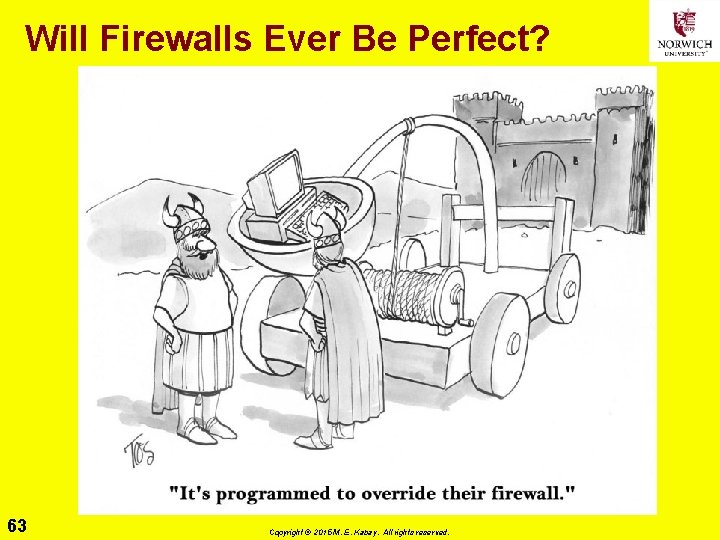 Will Firewalls Ever Be Perfect? 63 Copyright © 2015 M. E. Kabay. All rights