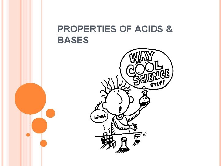 PROPERTIES OF ACIDS & BASES 