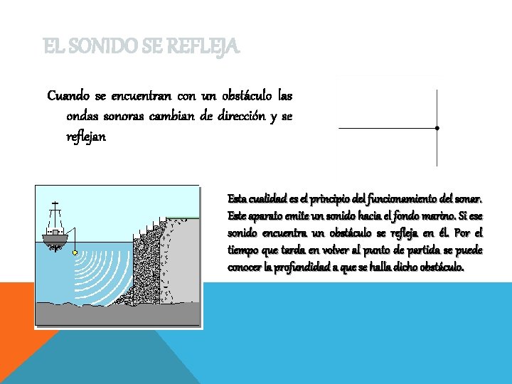 EL SONIDO SE REFLEJA Cuando se encuentran con un obstáculo las ondas sonoras cambian