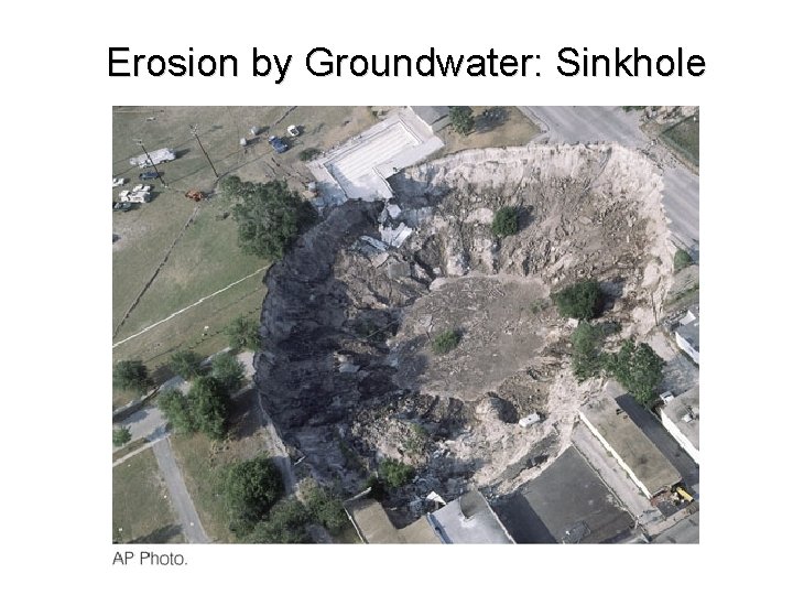 Erosion by Groundwater: Sinkhole 