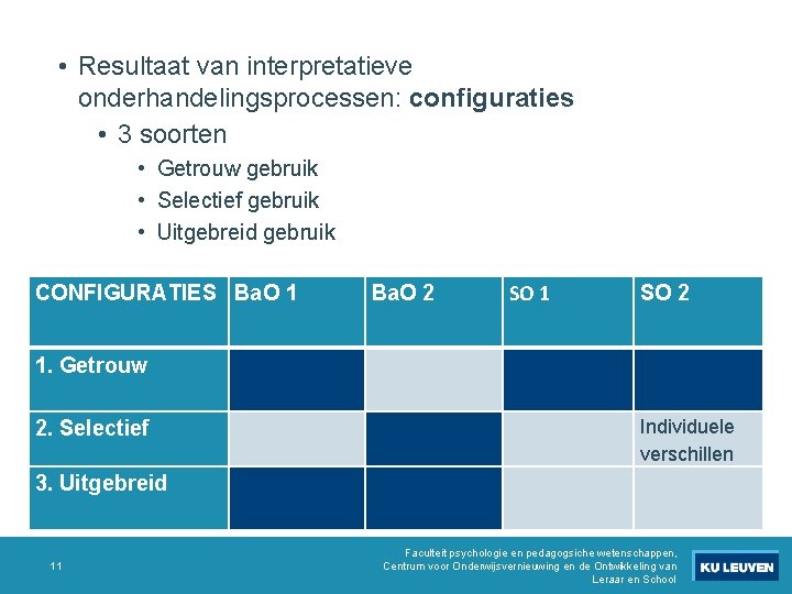  • Resultaat van interpretatieve onderhandelingsprocessen: configuraties • 3 soorten • Getrouw gebruik •