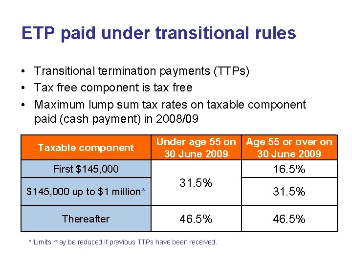 ETP paid under transitional rules • Transitional termination payments (TTPs) • Tax free component ETP paid under transitional rules • Transitional termination payments (TTPs) • Tax free component