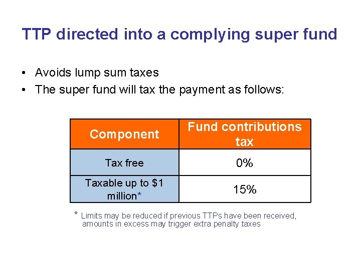 TTP directed into a complying super fund • Avoids lump sum taxes • The TTP directed into a complying super fund • Avoids lump sum taxes • The