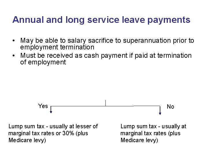 Annual and long service leave payments • May be able to salary sacrifice to Annual and long service leave payments • May be able to salary sacrifice to