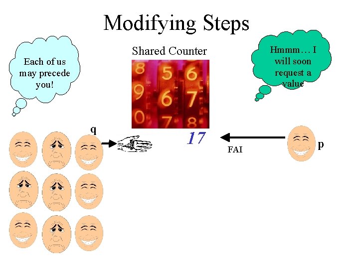 Modifying Steps Hmmm… I will soon request a value Shared Counter Each of us