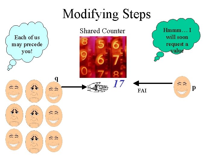 Modifying Steps Hmmm… I will soon request a value Shared Counter Each of us