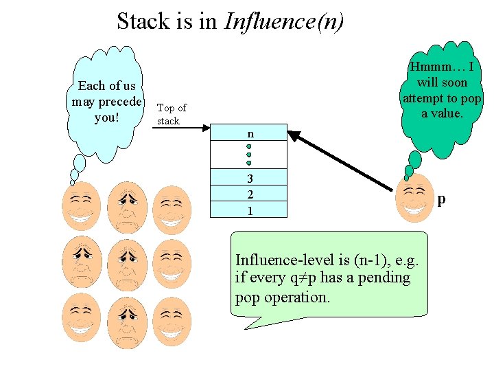 Stack is in Influence(n) Each of us may precede you! Hmmm… I will soon