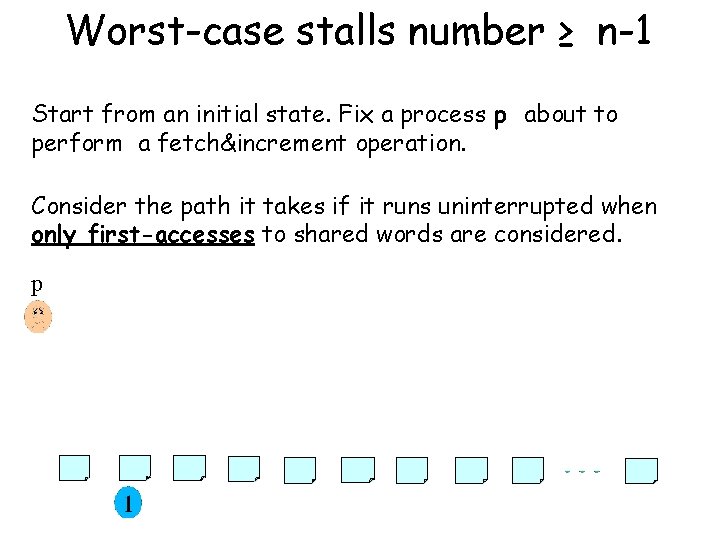 Worst-case stalls number ≥ n-1 Start from an initial state. Fix a process p