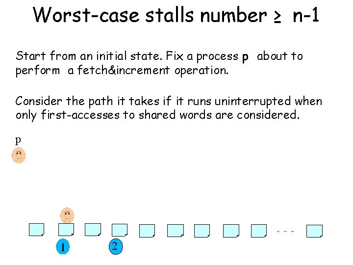 Worst-case stalls number ≥ n-1 Start from an initial state. Fix a process p