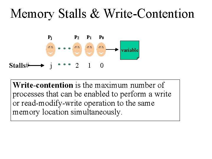 Memory Stalls & Write-Contention pj p 2 p 1 p 0 variable Stalls# j