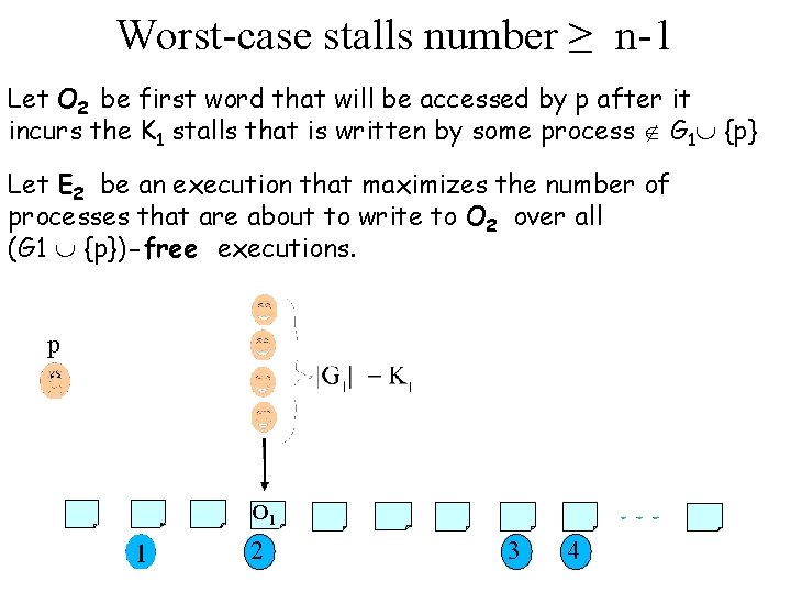 Worst-case stalls number ≥ n-1 Let O 2 be first word that will be