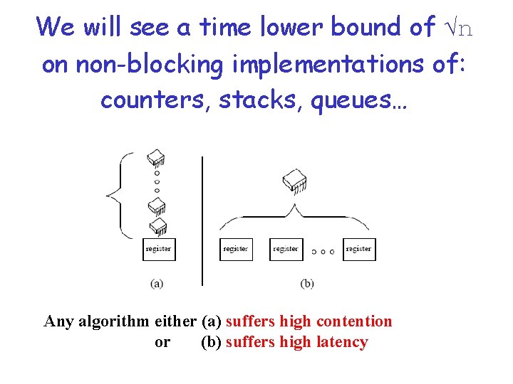We will see a time lower bound of √n on non-blocking implementations of: counters,