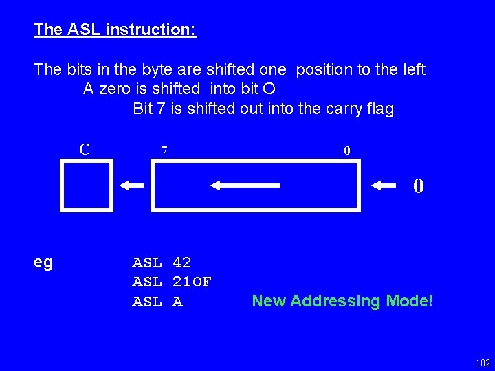 The ASL instruction: The bits in the byte are shifted one position to the