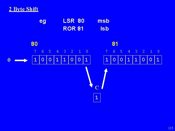 2 Byte Shift eg LSR 80 ROR 81 msb lsb 80 7 0 81