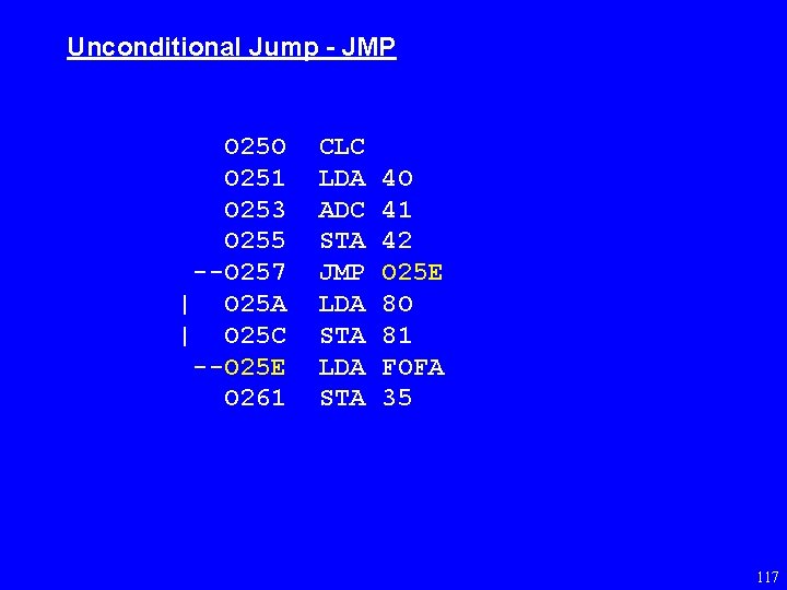 Unconditional Jump - JMP O 25 O O 251 O 253 O 255 --O