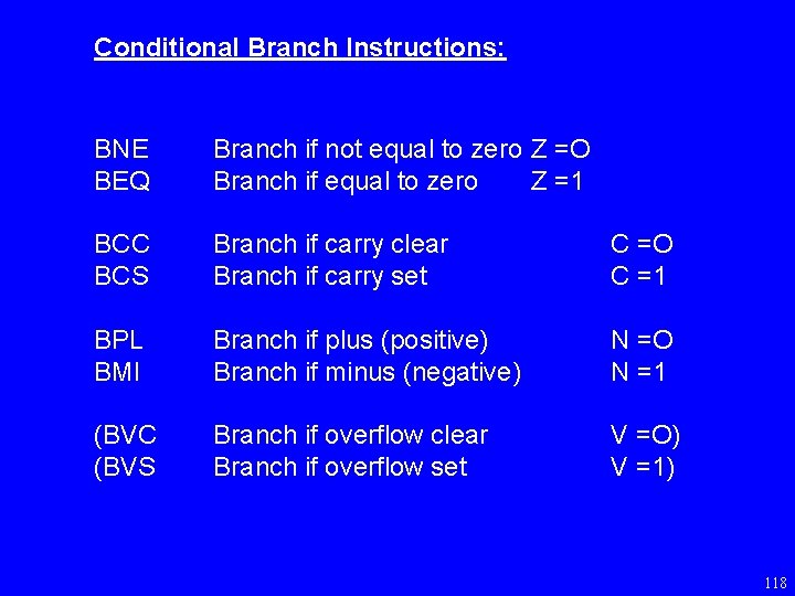 Conditional Branch Instructions: BNE BEQ Branch if not equal to zero Z =O Branch