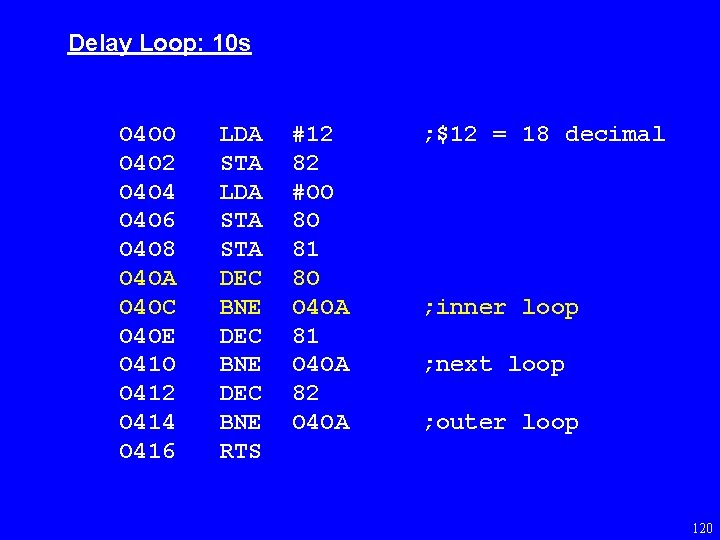 Delay Loop: 10 s O 4 OO O 4 O 2 O 4 O