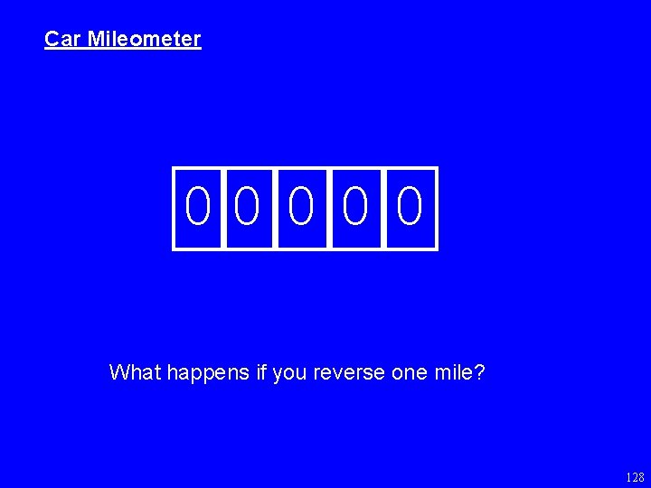 Car Mileometer 00 0 What happens if you reverse one mile? 128 