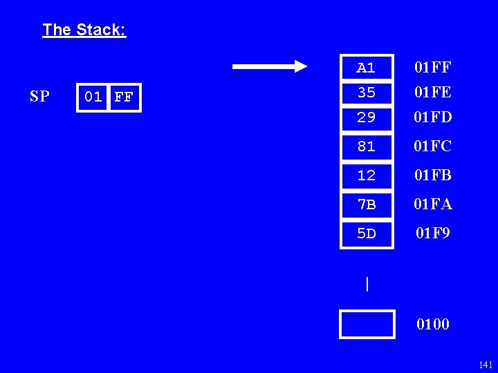 The Stack: SP 01 FF A 1 35 01 FF 01 FE 29 01