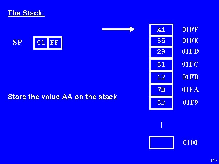 The Stack: SP 01 FF Store the value AA on the stack A 1
