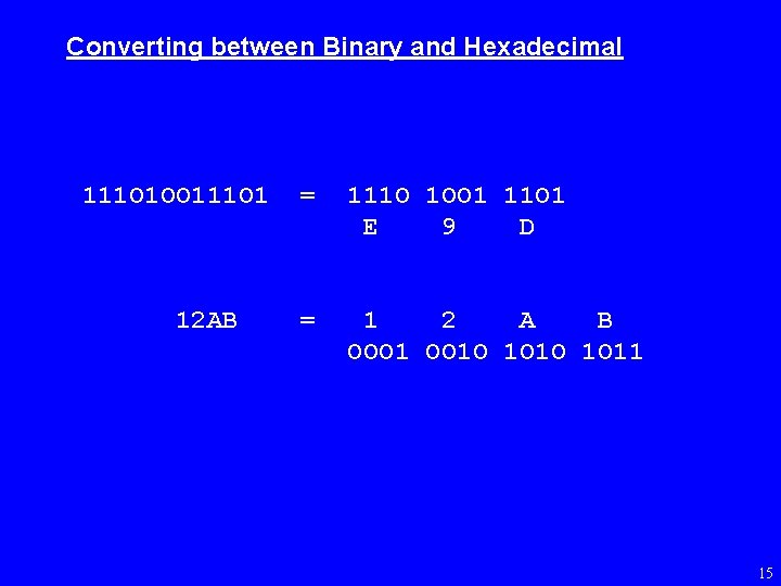 Converting between Binary and Hexadecimal 111 O 1 OO 111 O 1 12 AB