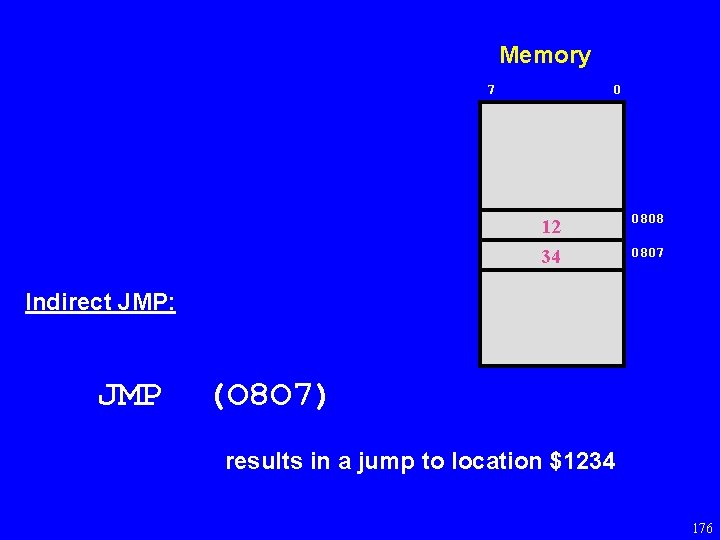 Memory 7 0 12 34 0808 0807 Indirect JMP: JMP (O 8 O 7)