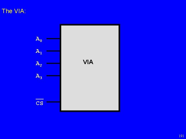 The VIA: A 0 A 1 A 2 VIA A 3 __ CS 191