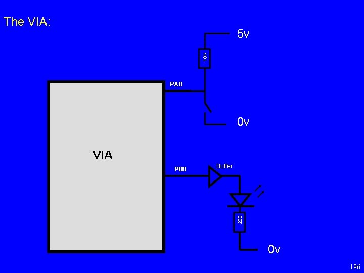 The VIA: 10 K 5 v PA 0 0 v VIA Buffer 220 PB