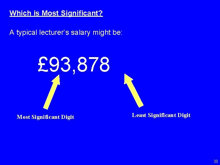 Which is Most Significant? A typical lecturer’s salary might be: £ 93, 878 Most